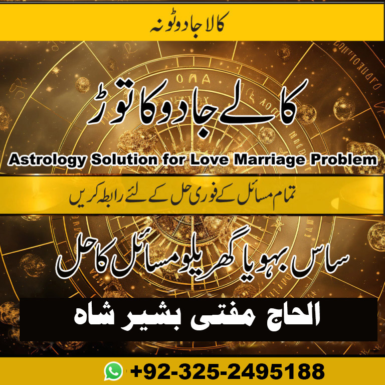 Dream Interpretation